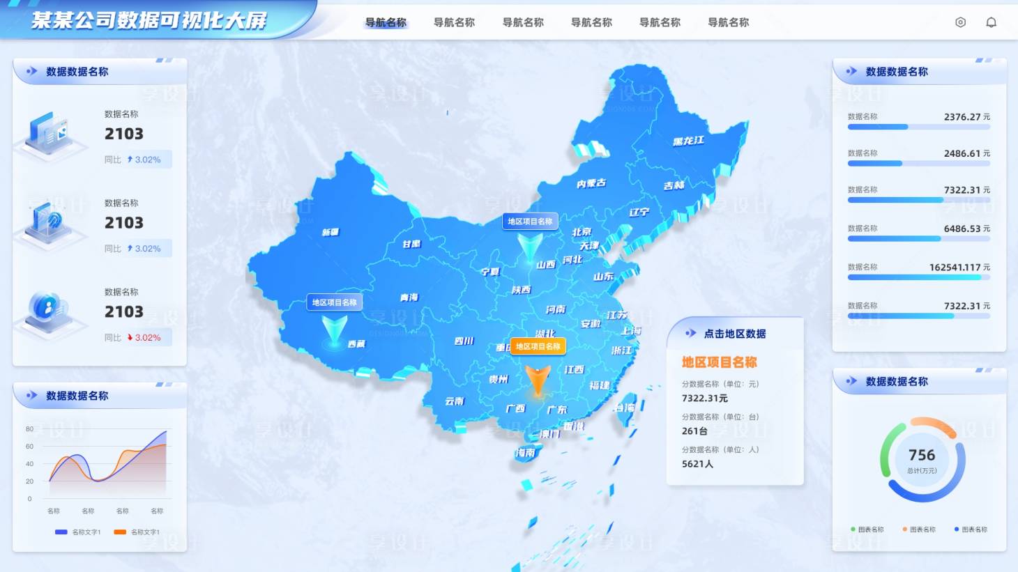 源文件下載【享設計】搜索編號：36840027056303574【數據可視化大屏界面設計】
