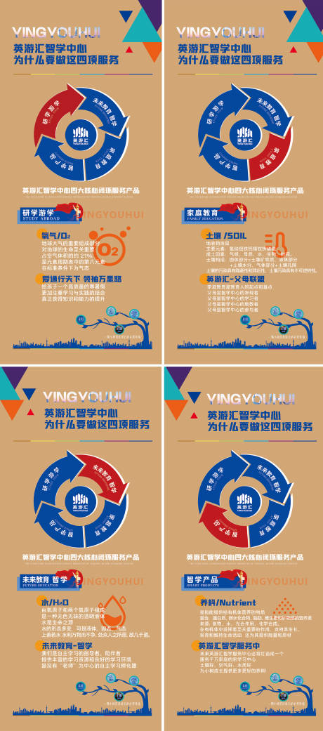 源文件下载【教育系列海报】编号：77650026922597854