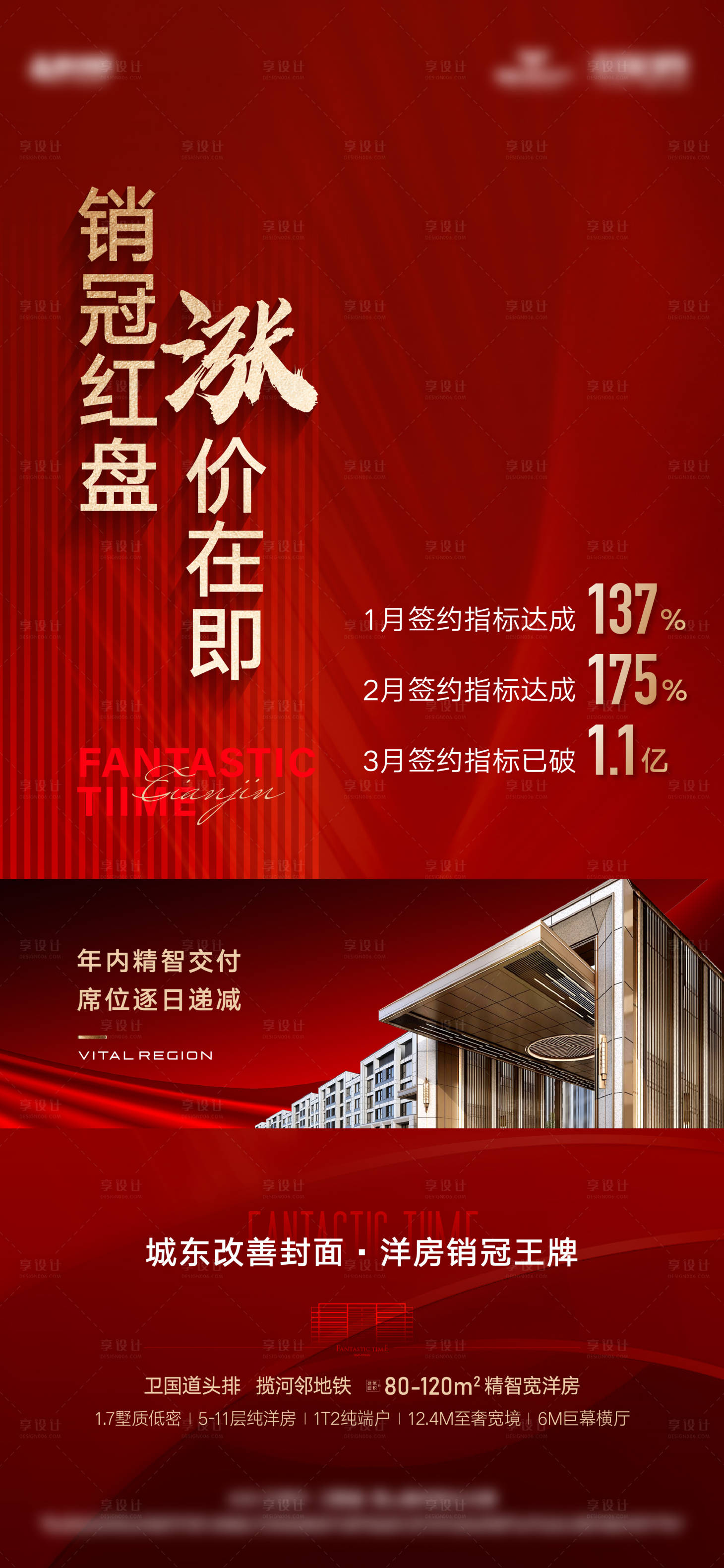 源文件下載【享設計】搜索編號：31940026993841732【房地產熱銷業績海報】