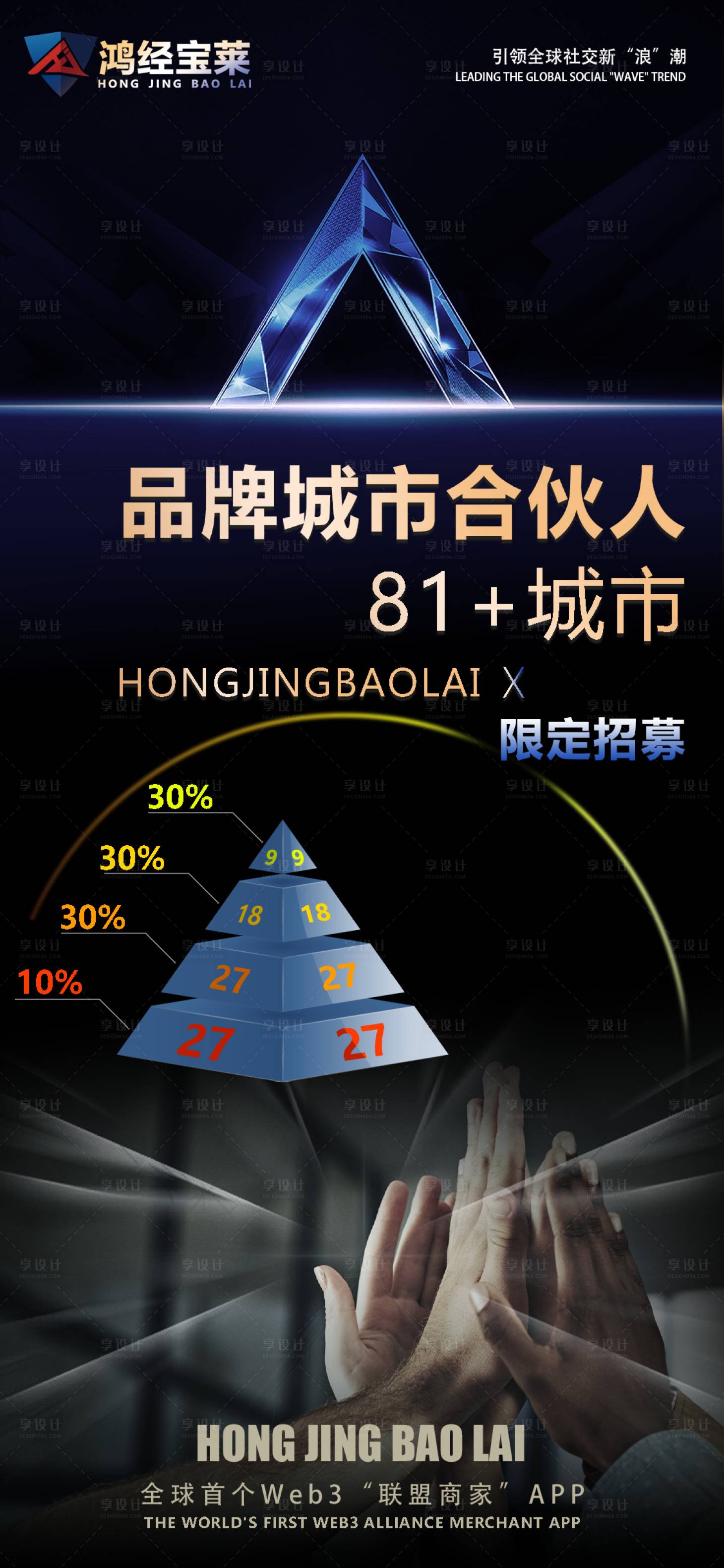 源文件下載【享設計】搜索編號：50220026646038011【城市合伙人招募招聘海報】