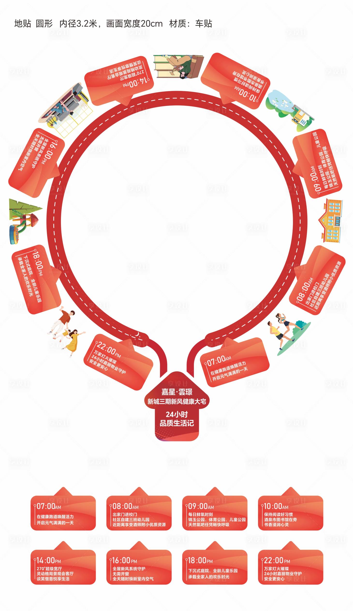 源文件下载【享设计】搜索编号：98980027048709224【圆形创意地贴物料】