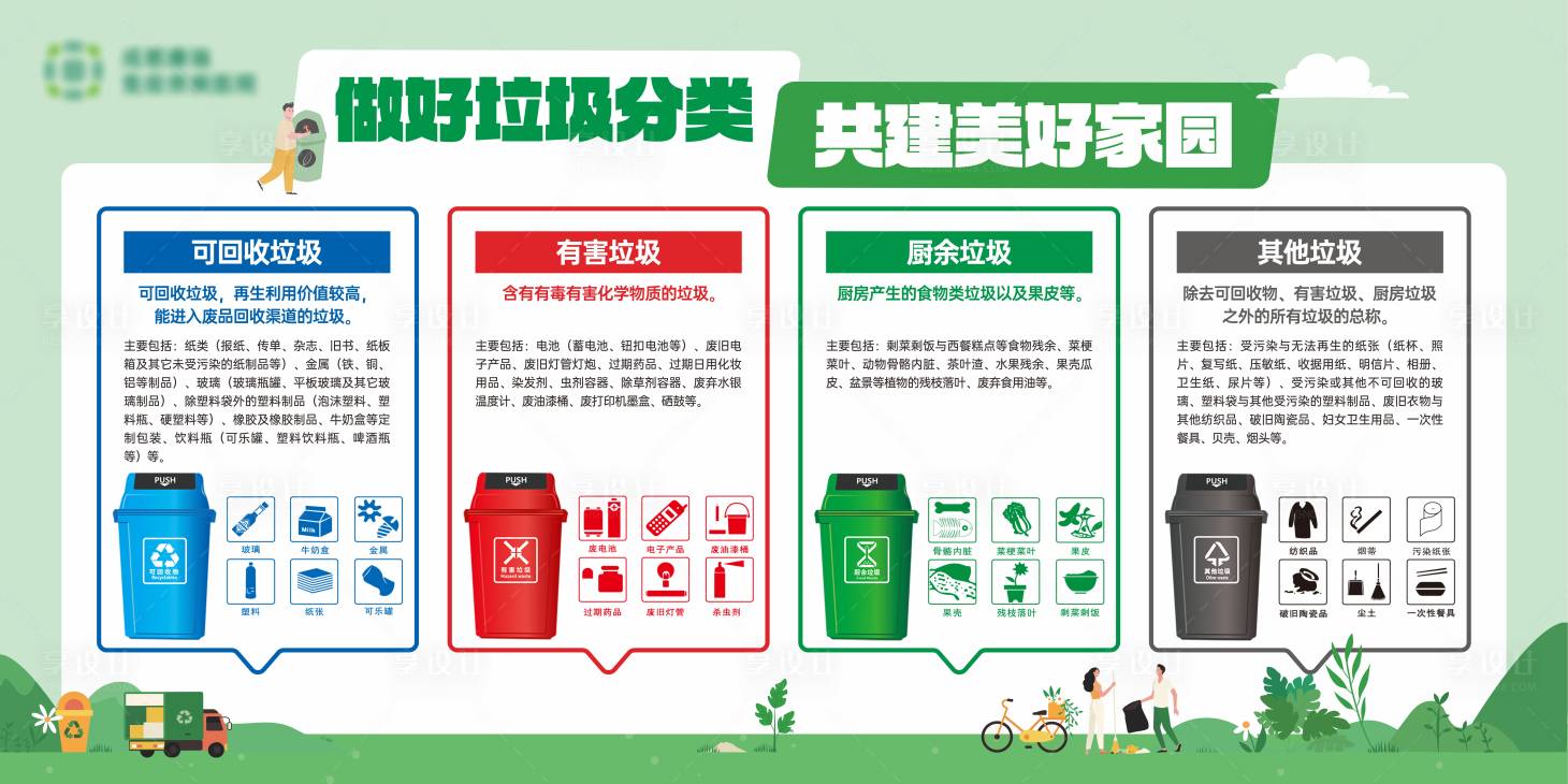 源文件下載【享設計】搜索編號：11750026955594646【垃圾分類】