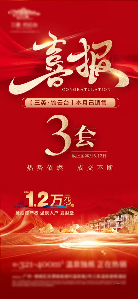 源文件下載【地產喜報成交熱銷紅金海報】編號：31520026625234582