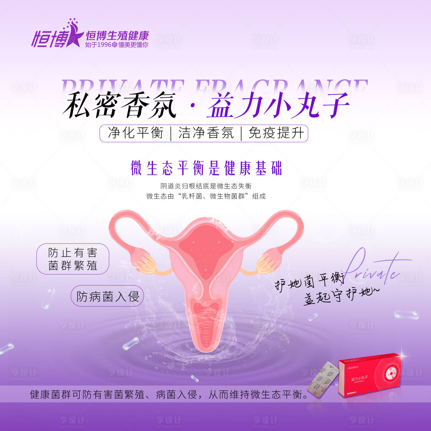 源文件下載【醫美私密產品品項海報展板】編號：23970026762482848