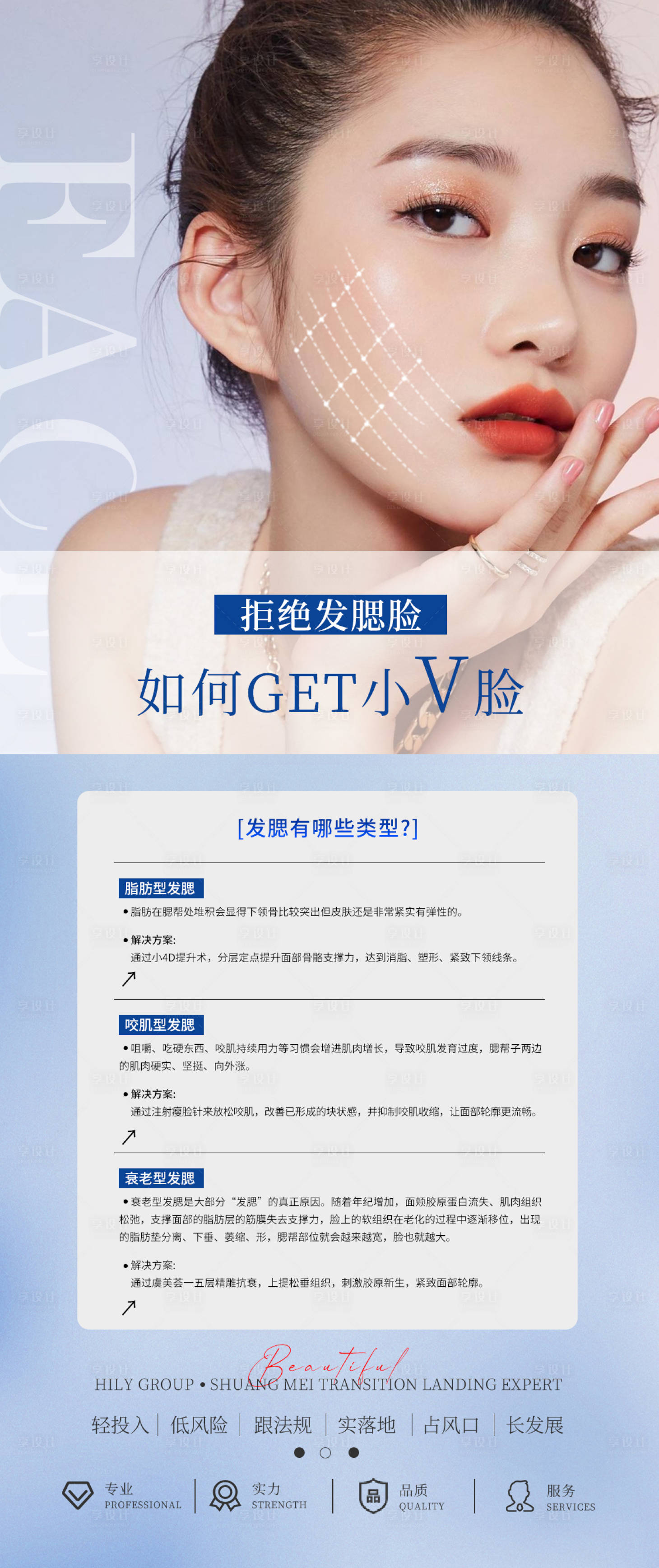 源文件下载【享设计】搜索编号：14570026607556149【医美面部科普海报】