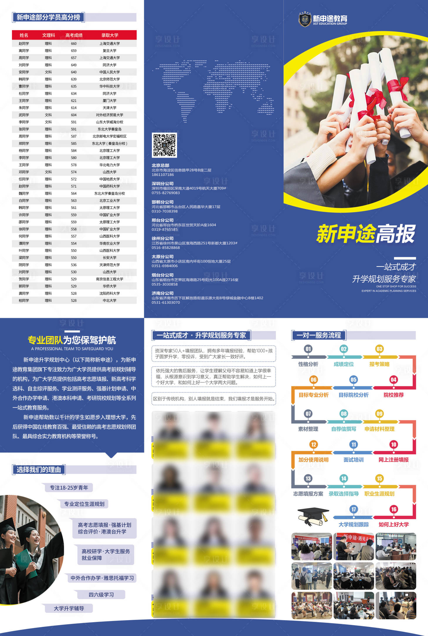 源文件下载【高考志愿填报三折页】编号：35720026693204784