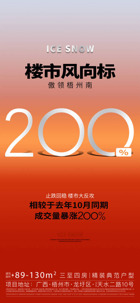 源文件下載【地產熱銷海報】編號：93030026854047176