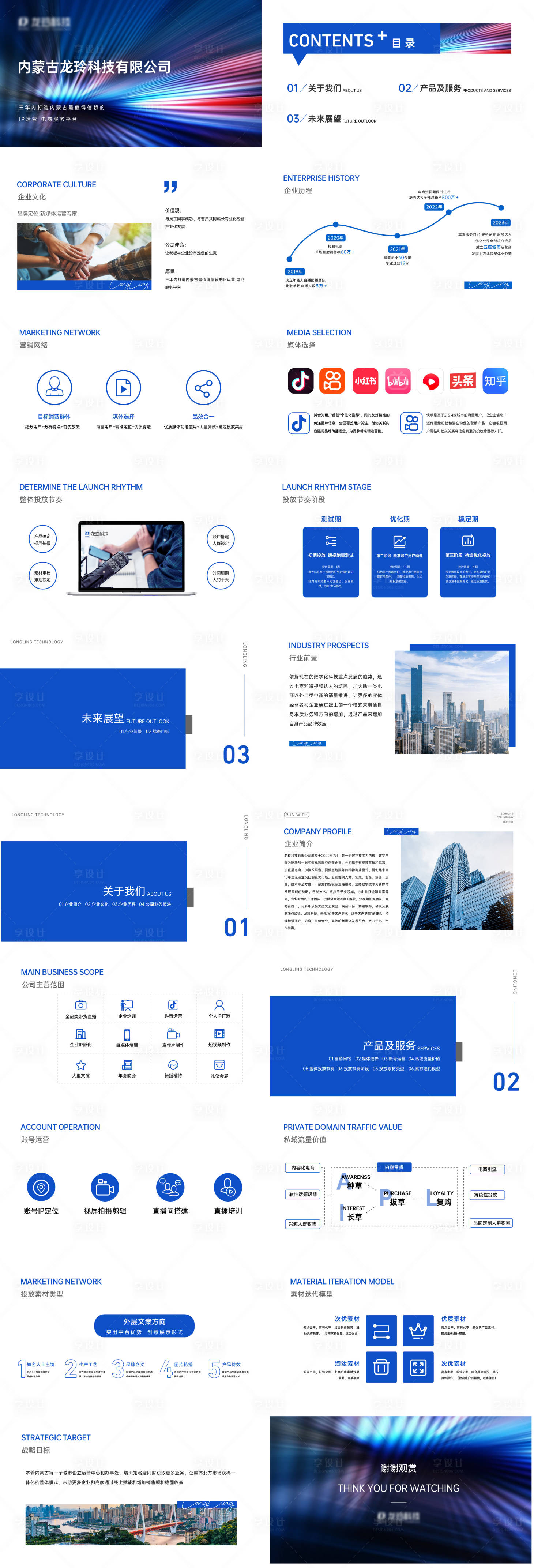 源文件下載【享設計】搜索編號：19790026708665285【科技企業宣傳PPT】