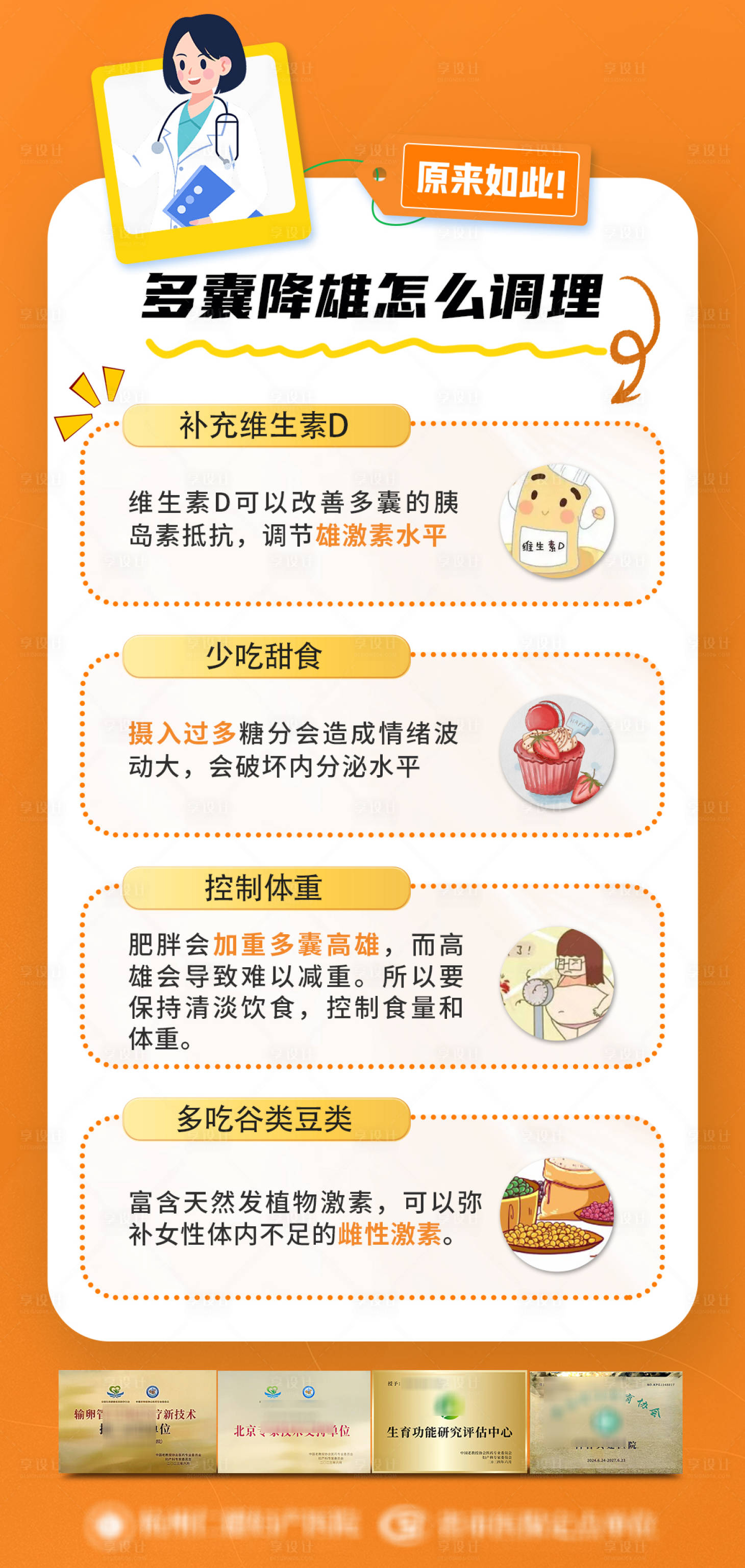 源文件下載【享設計】搜索編號：28930026847776206【多囊降雄怎么調理海報】