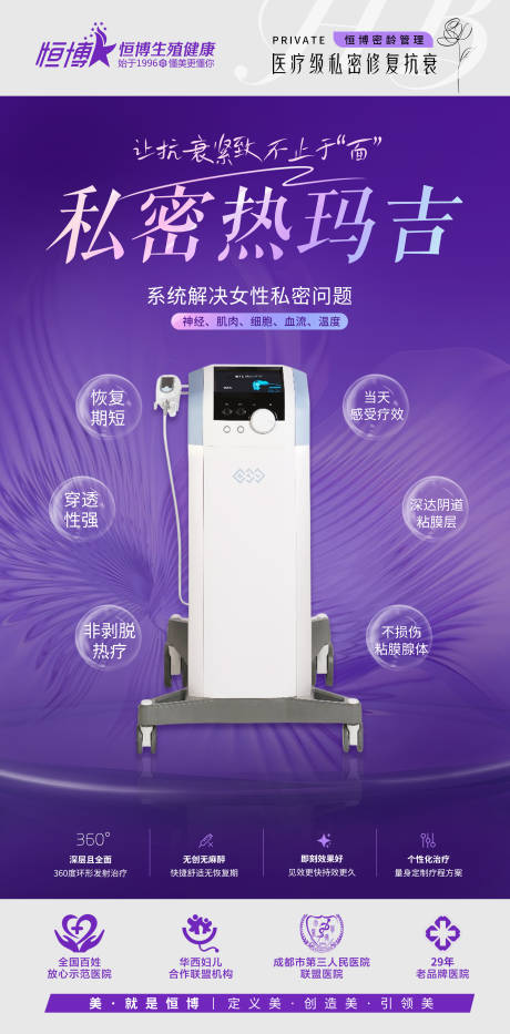 源文件下载【医美私密产品BTL热玛吉海报】编号：88990026903123651