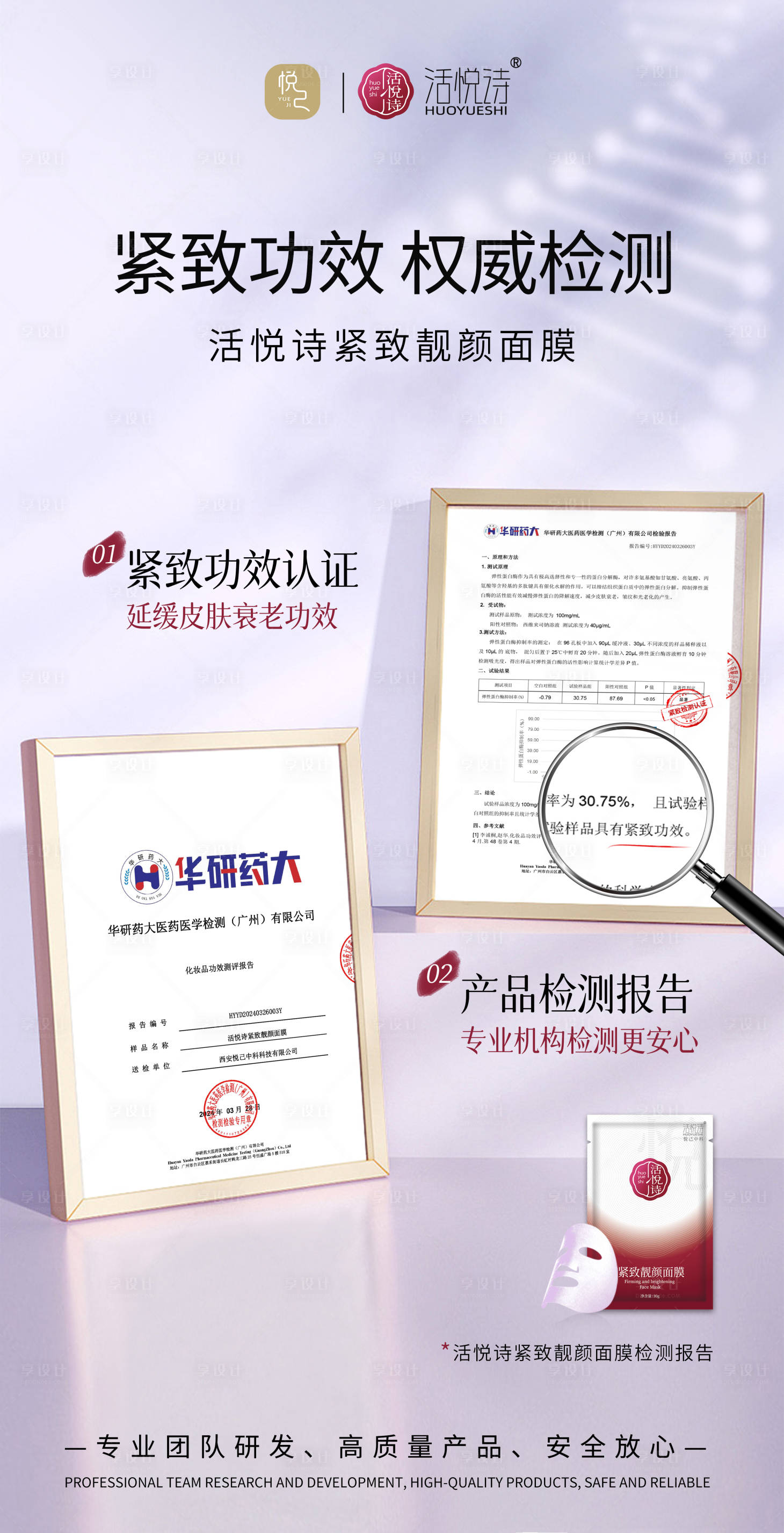 源文件下載【享設計】搜索編號：43150026914266887【緊致面膜檢測報告】