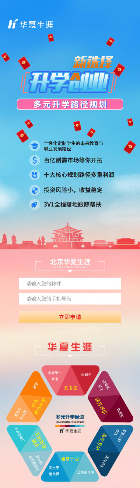 源文件下载【多元升学长图】编号：21500026924554042