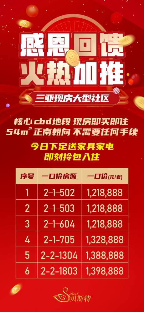 源文件下載【地產紅色加推 】編號：57650026567159944