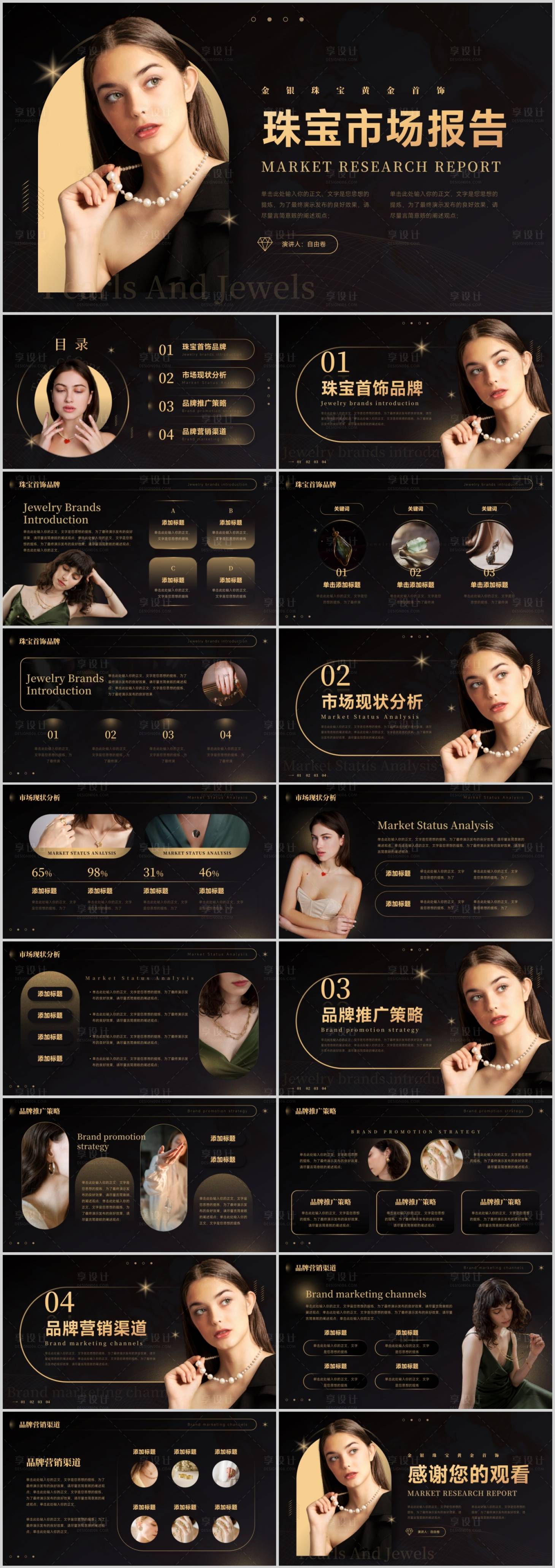 源文件下载【享设计】搜索编号：15350026893877102【金银珠宝黄金首饰市场研究报告PPT】