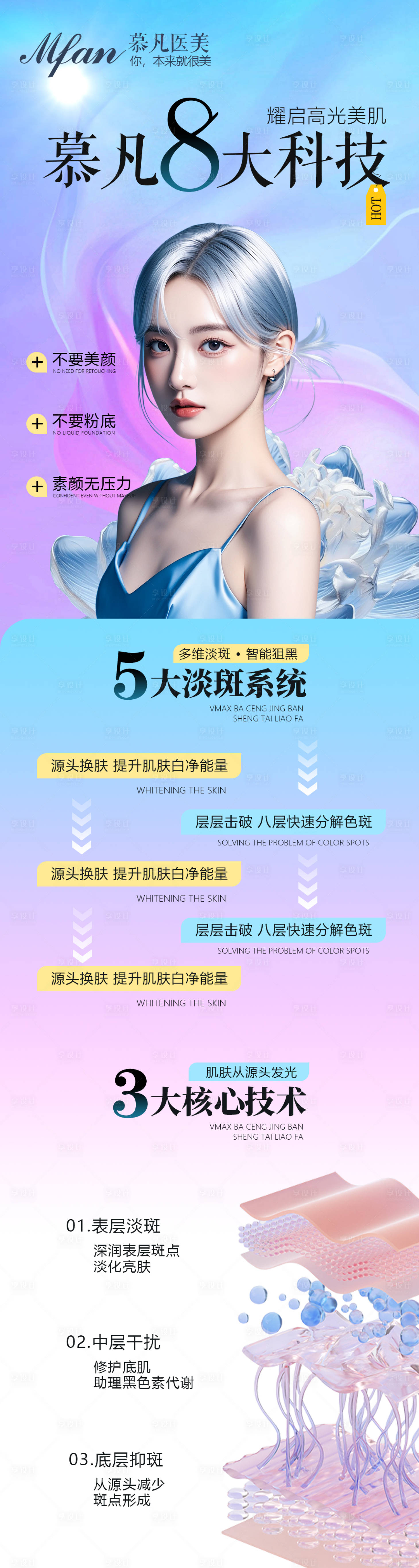 源文件下載【享設計】搜索編號：35010026774062776【醫美項目海報】