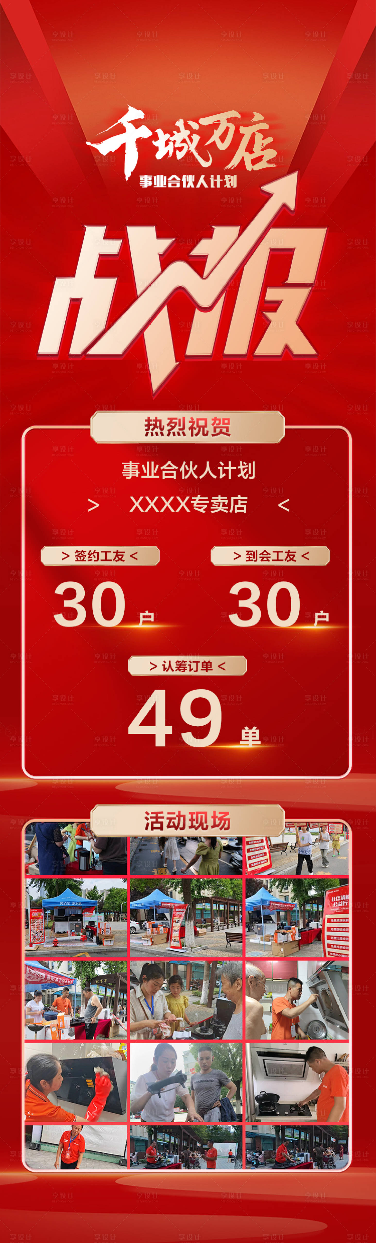 源文件下载【活动战报长图】编号：32370026988623227