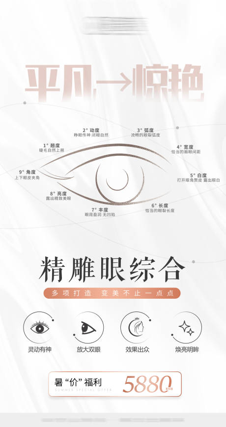 源文件下载【眼综合】编号：90090026711444654