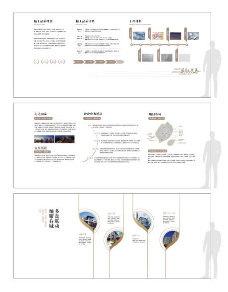 源文件下载【简约时尚房地产企业品牌墙文化走廊】编号：29840026623852510