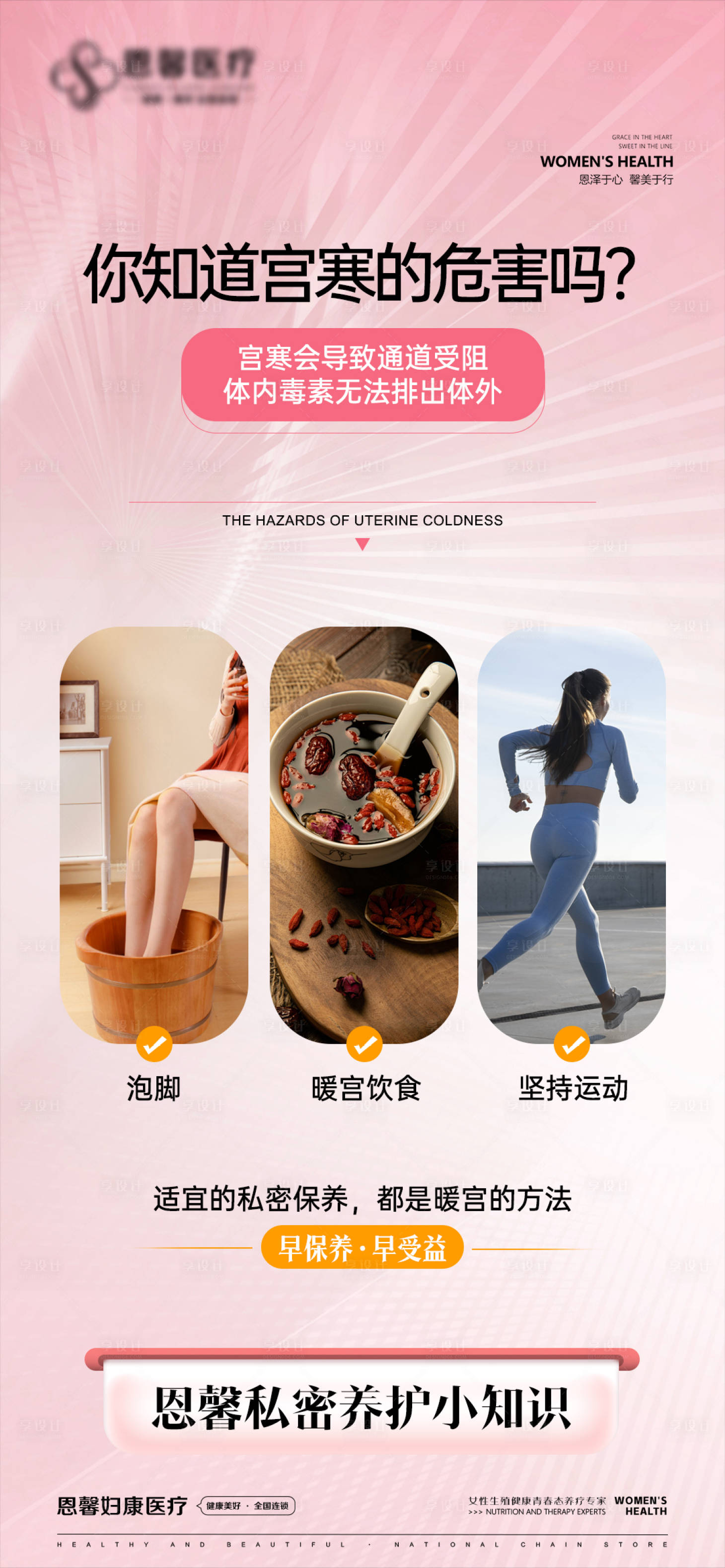 源文件下载【享设计】搜索编号：16750026831654368【你知道宫寒的危害吗宣传海报】