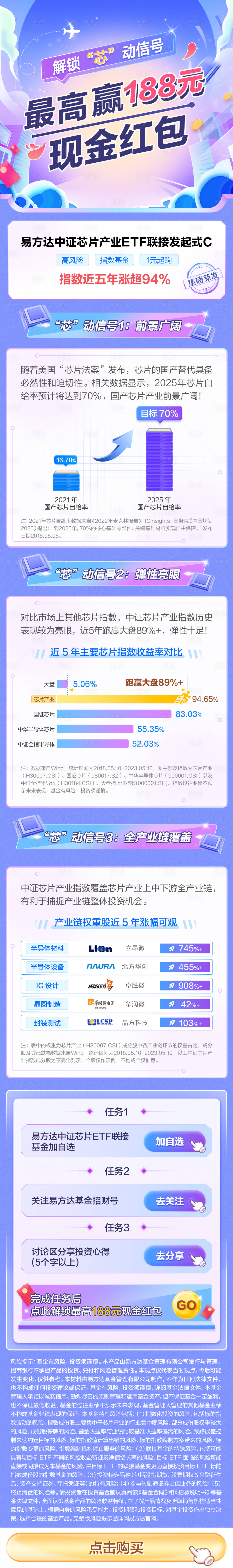 源文件下載【享設計】搜索編號：67790027032993746【金融送紅包活動介紹長圖海報】