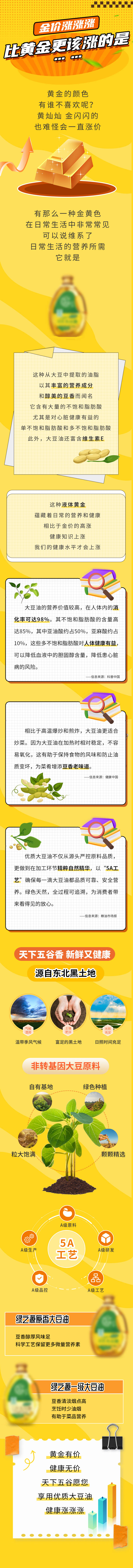 源文件下载【享设计】搜索编号：66550026982244832【长图】
