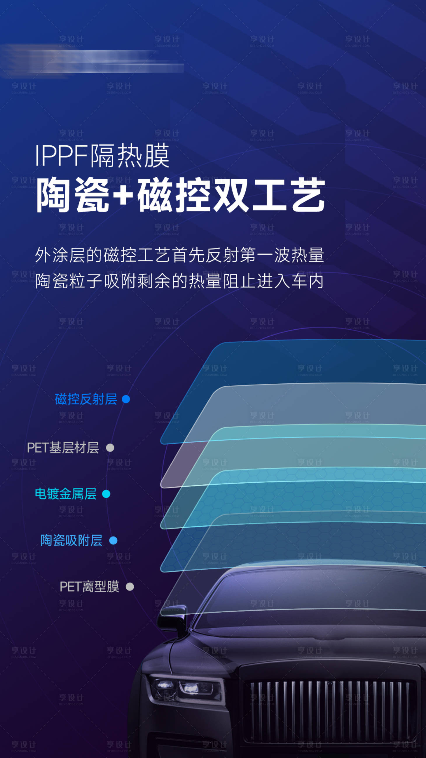 源文件下载【享设计】搜索编号：17550026751898210【汽车隔热膜海报】