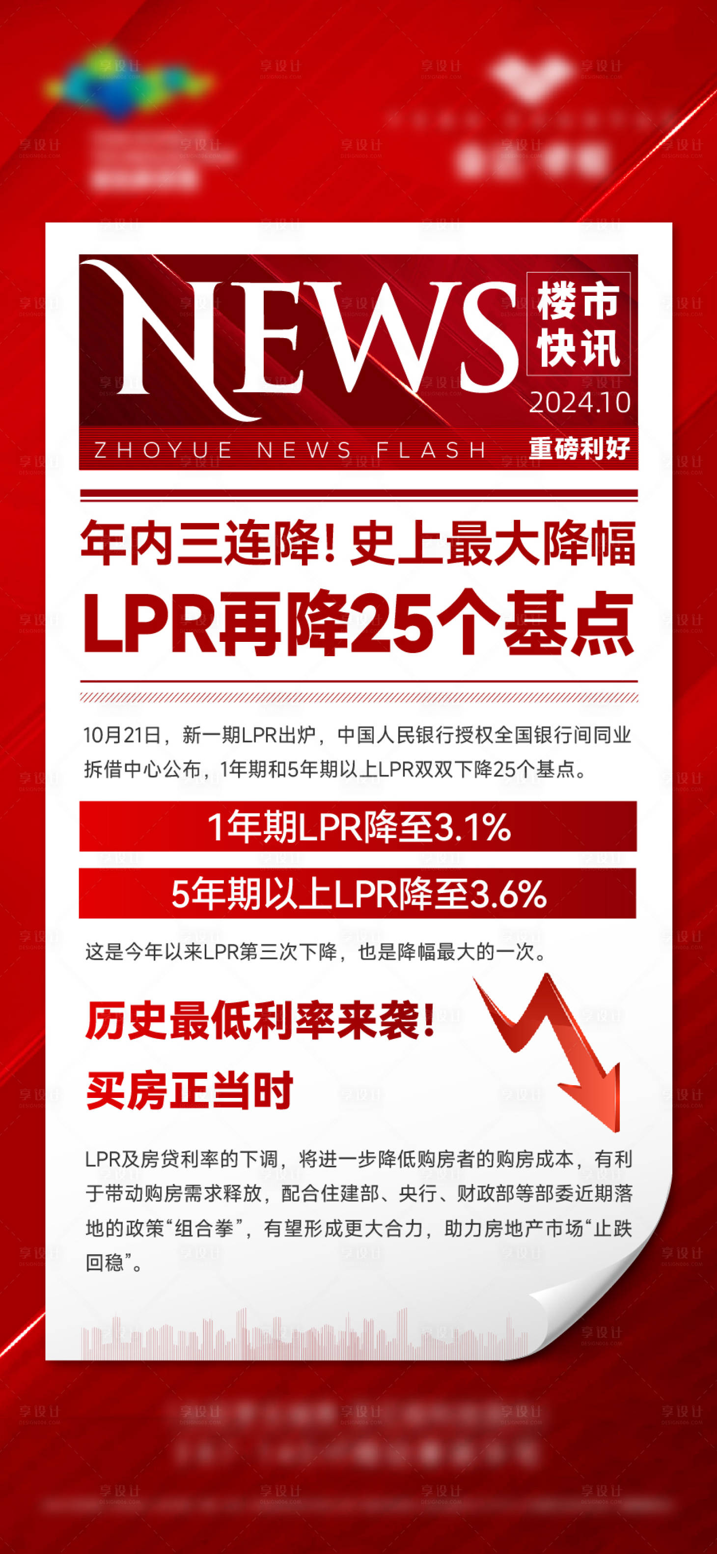 源文件下載【享設計】搜索編號：72950026890195225【地產快訊政策利好海報】
