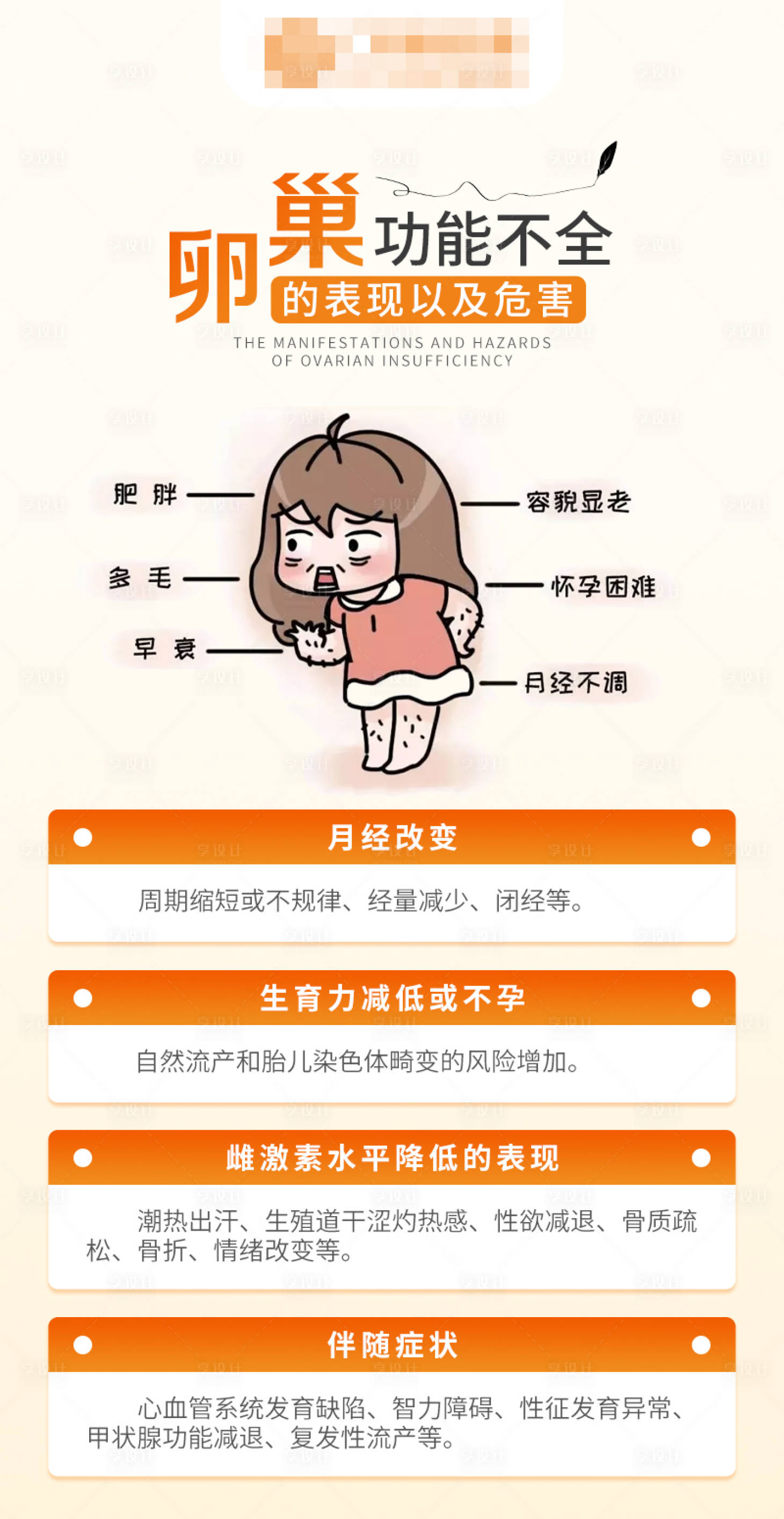 源文件下載【享設(shè)計(jì)】搜索編號(hào)：49160026898368190【卵巢功能不全的表現(xiàn)以及危害科普海報(bào)】