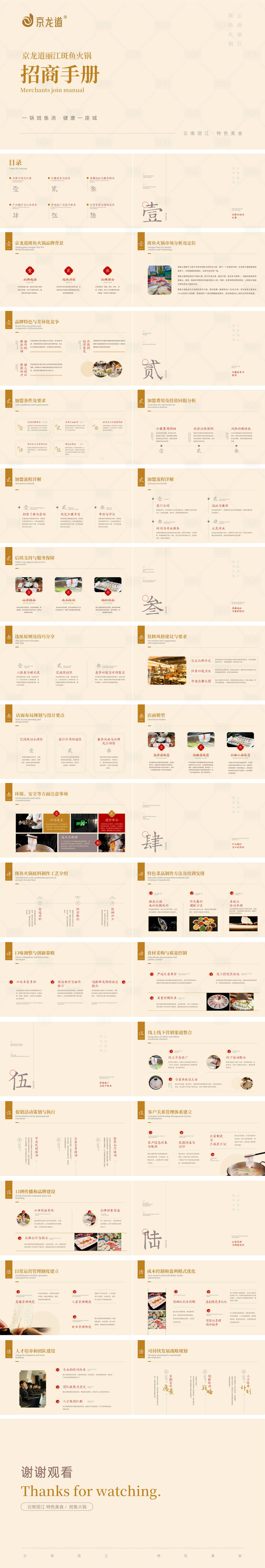 源文件下載【享設計】搜索編號：73440027048322862【斑魚火鍋ppt加盟手冊】