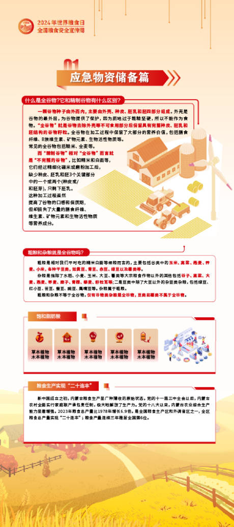 源文件下載【享設計】搜索編號：44460026856372121【糧食簡約展架】