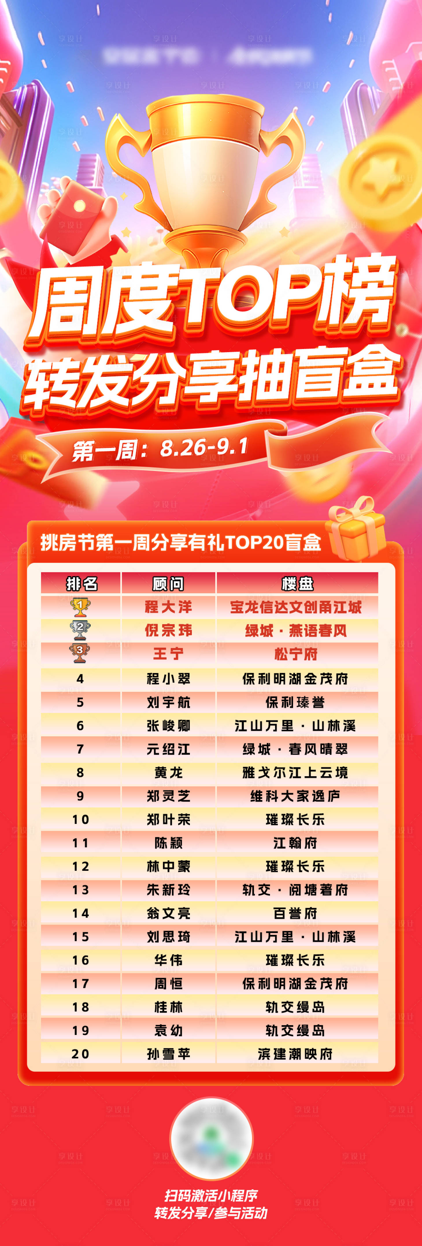 源文件下载【小程序TOP榜排行榜活动海报】编号：68500026982088750