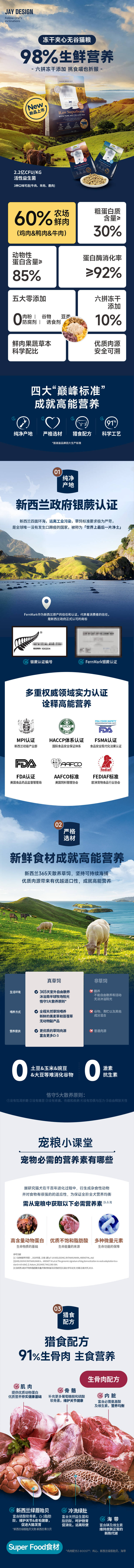 源文件下載【享設計】搜索編號：63710026786679422【貓糧狗糧詳情頁】