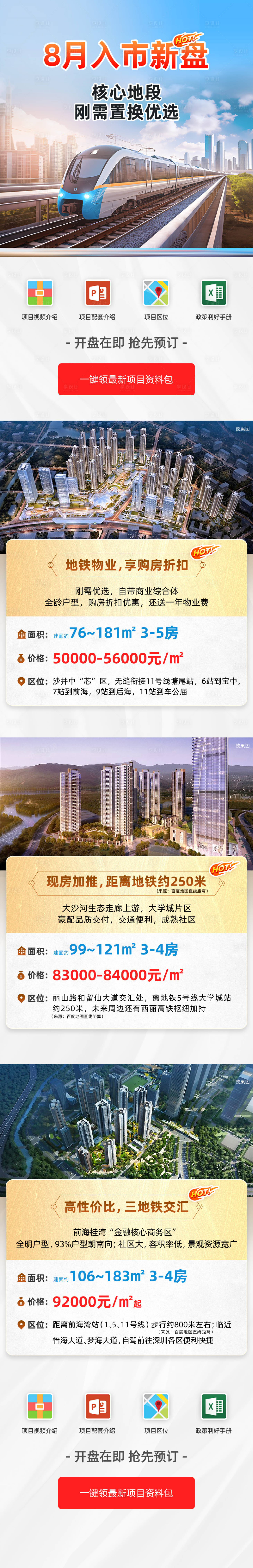 源文件下载【享设计】搜索编号：88440026611175321【长图】