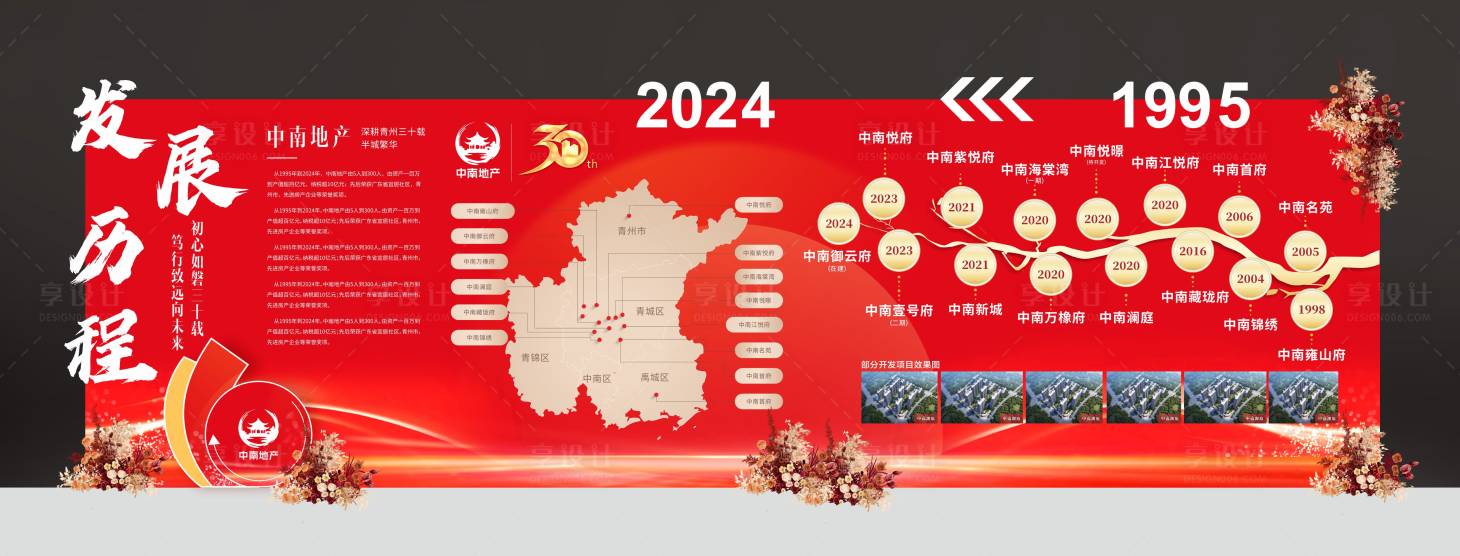 源文件下載【享設計】搜索編號：16590027017785523【企業發展歷程】
