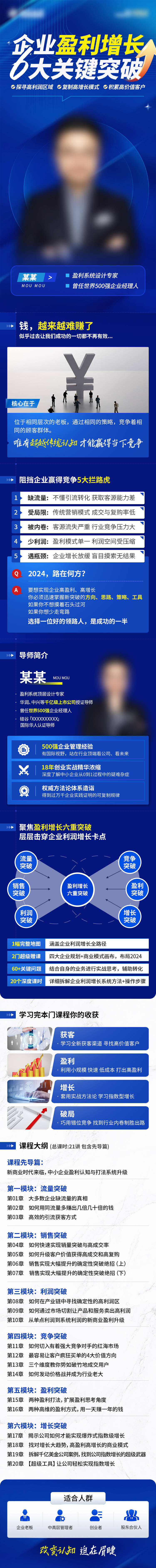 源文件下载【企业盈利增长课程培训长图】编号：78000026781233205