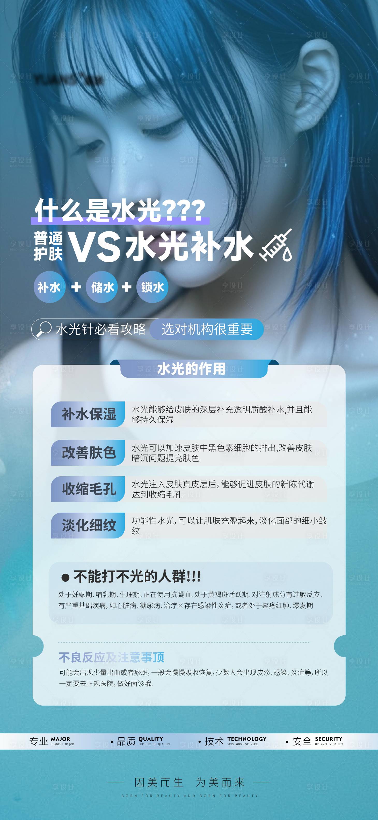 源文件下載【享設計】搜索編號：11300026973237701【醫美水光科普海報】