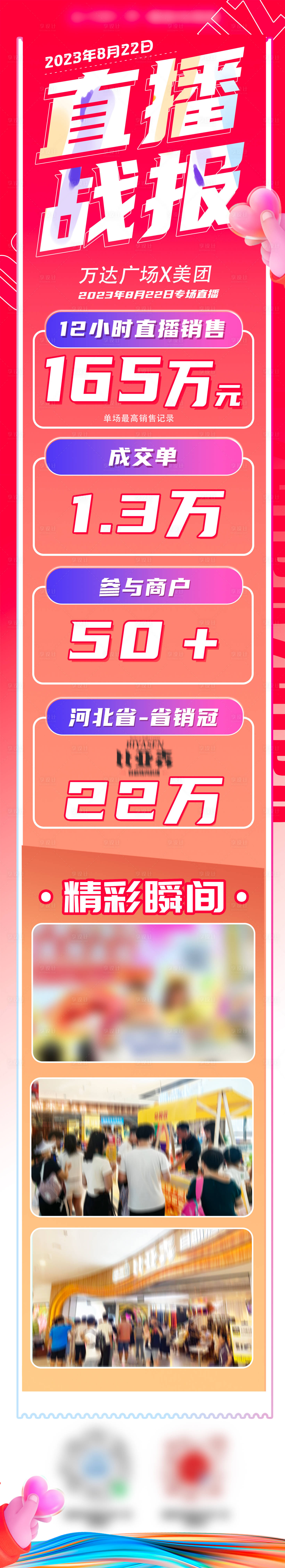 源文件下載【享設(shè)計(jì)】搜索編號(hào)：36570026739105106【商業(yè)商場(chǎng)喜報(bào)長(zhǎng)圖海報(bào)】