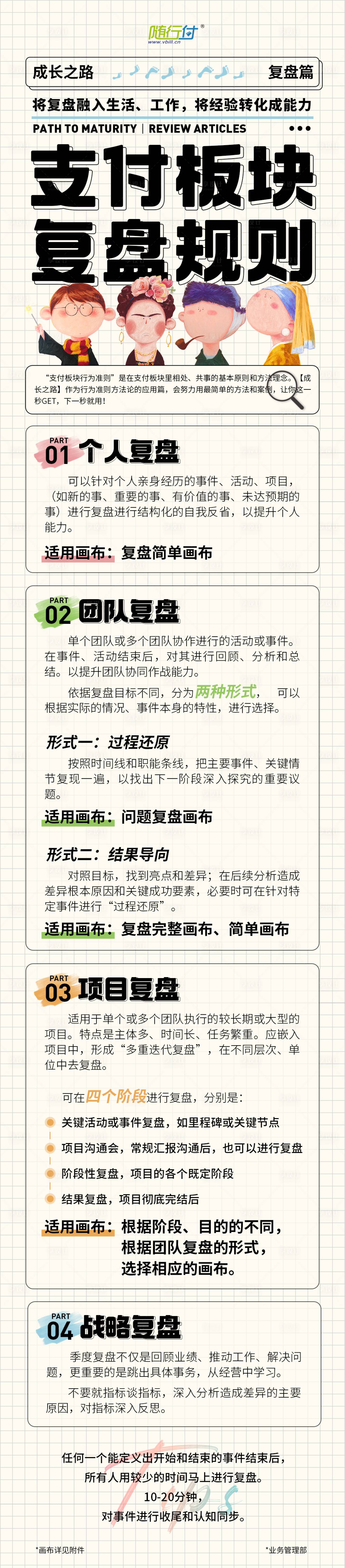 源文件下载【复盘长图海报】编号：14670026995448910