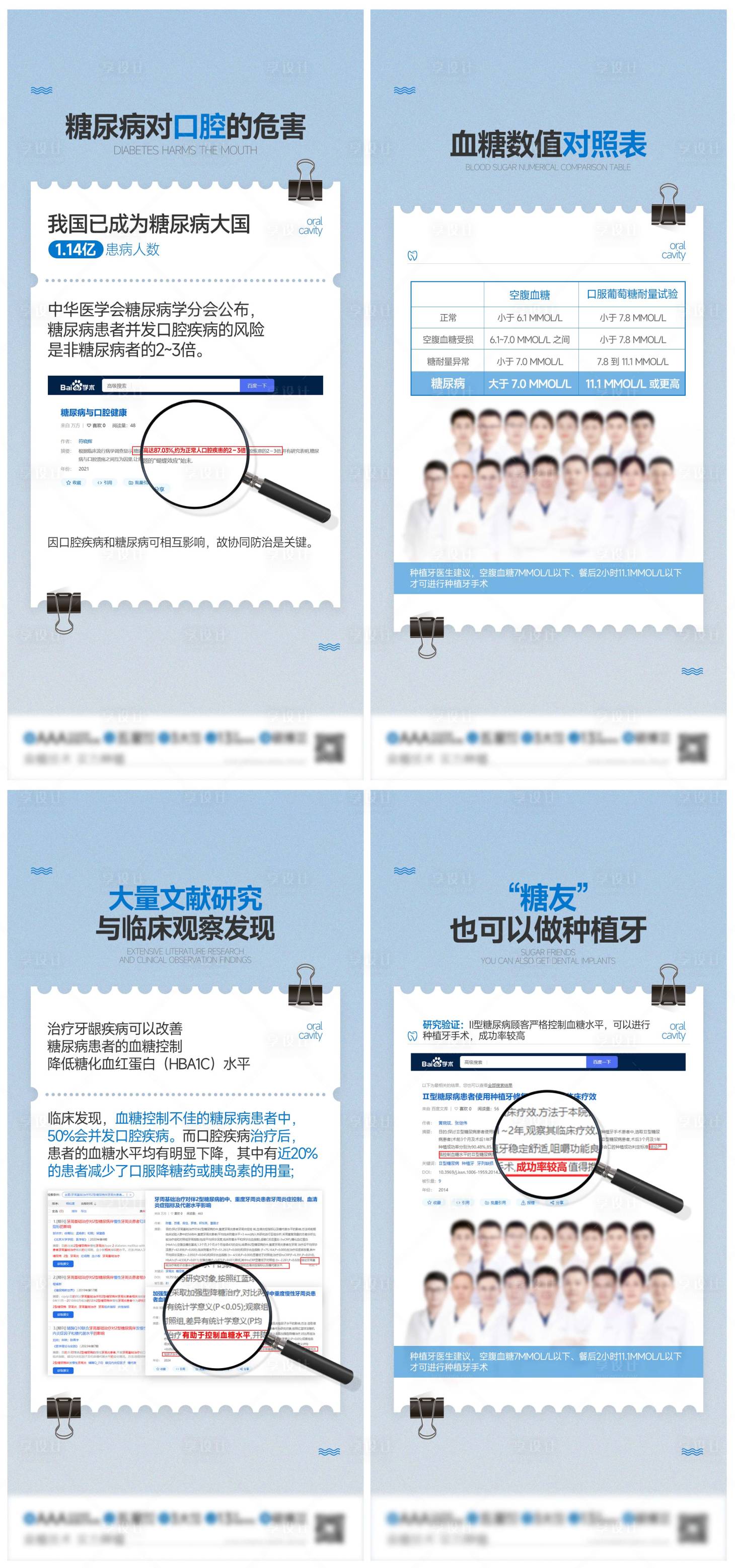 源文件下载【享设计】搜索编号：89270026729431286【文献研究科普海报】