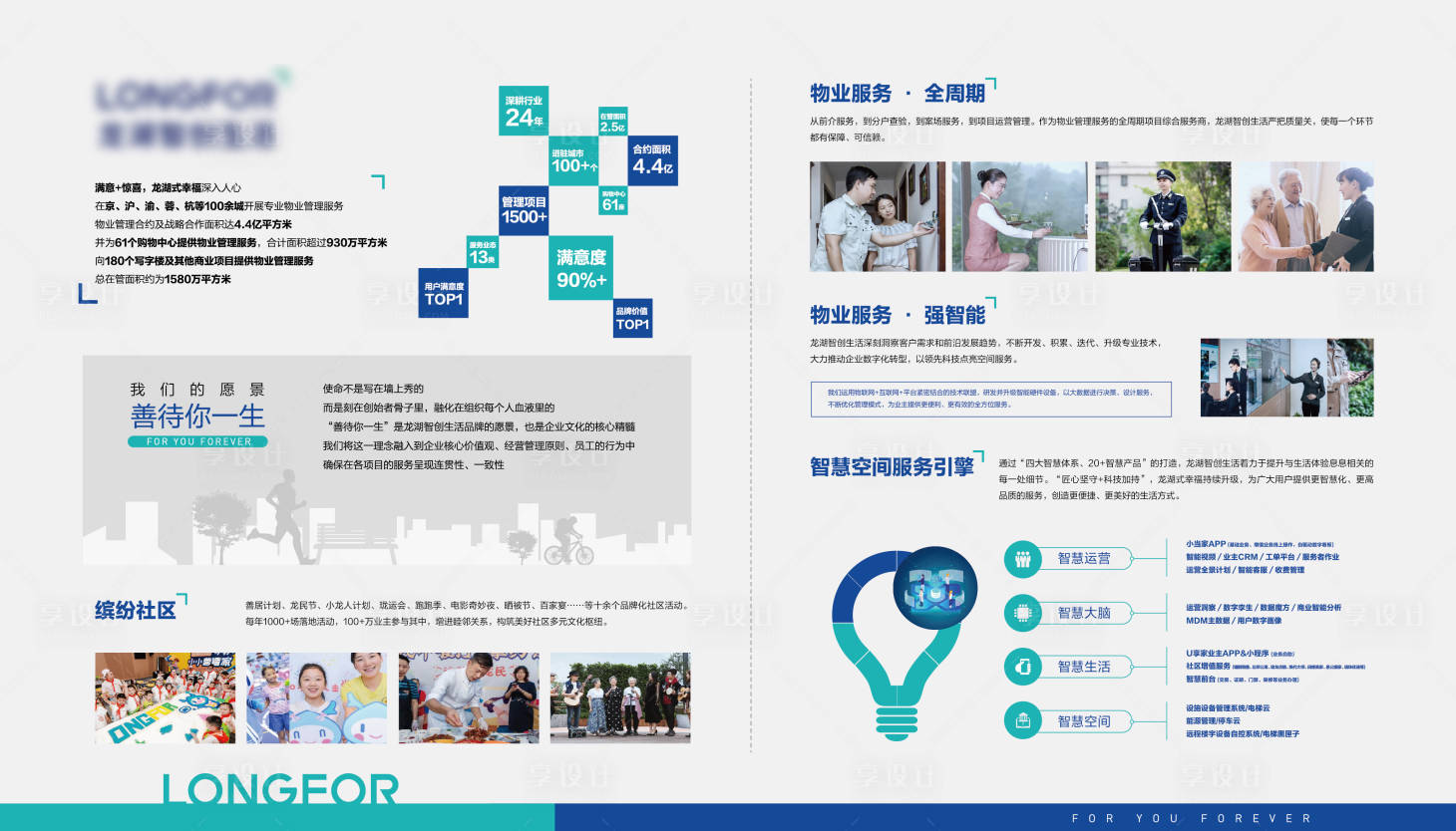 源文件下載【享設(shè)計(jì)】搜索編號(hào)：56770027058105868【地產(chǎn)物業(yè)品牌墻廣告展板】