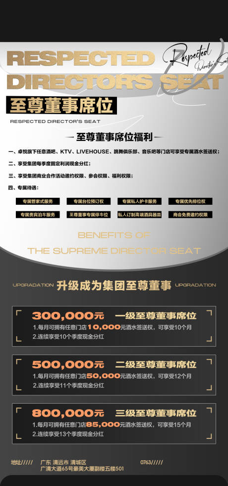 源文件下載【酒吧董事充值海報】編號：83580026938101672