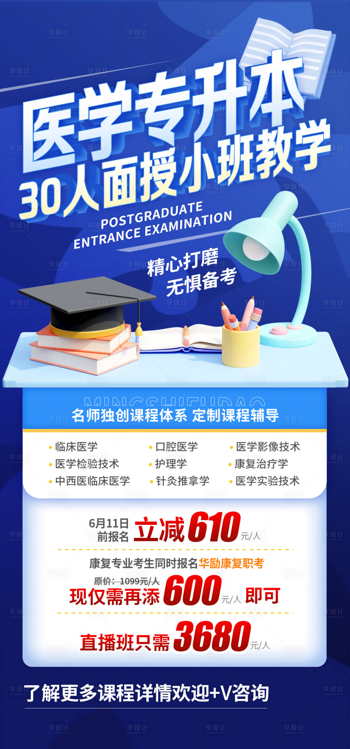 源文件下載【享設計】搜索編號：94040026709371717【醫學海報】