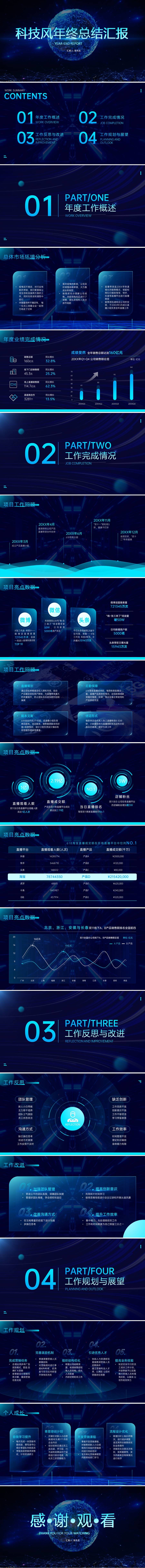 源文件下載【享設計】搜索編號：61960026580453357【科技風年終總結匯報ppt】