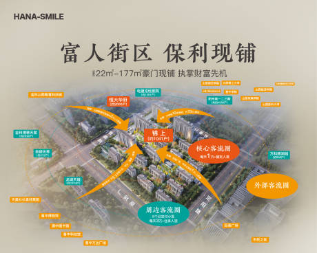 源文件下載【享設(shè)計(jì)】搜索編號(hào)：62080026875126245【地產(chǎn)商業(yè)區(qū)域客流圖譜】