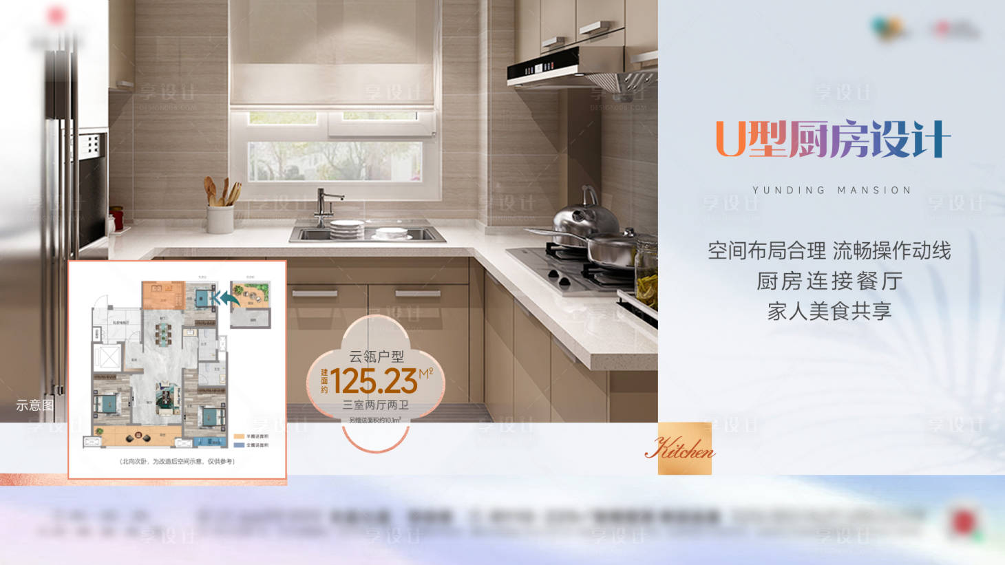 源文件下載【U型廚房地產戶型廣告展板】編號：43900026921659450