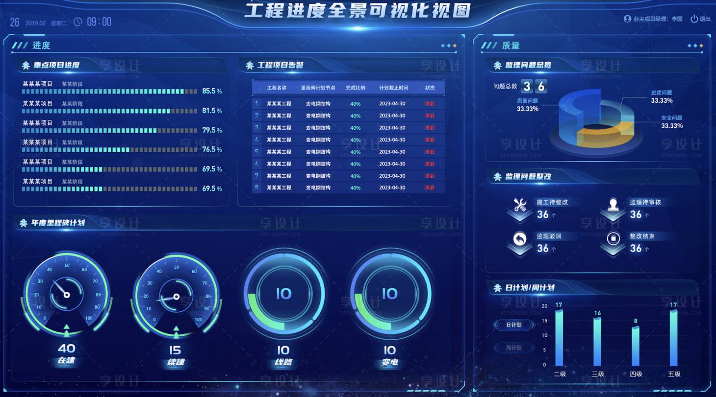 源文件下载【享设计】搜索编号：35400027047292407【工程进度全景可视化UI设计】