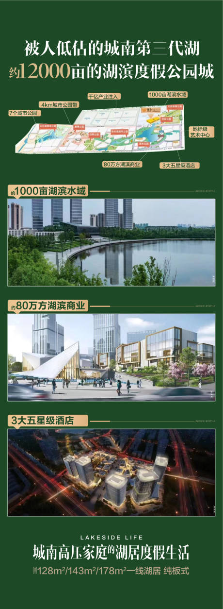 源文件下载【一线头排湖景江景房卖点配套长海报】编号：70570026846533681