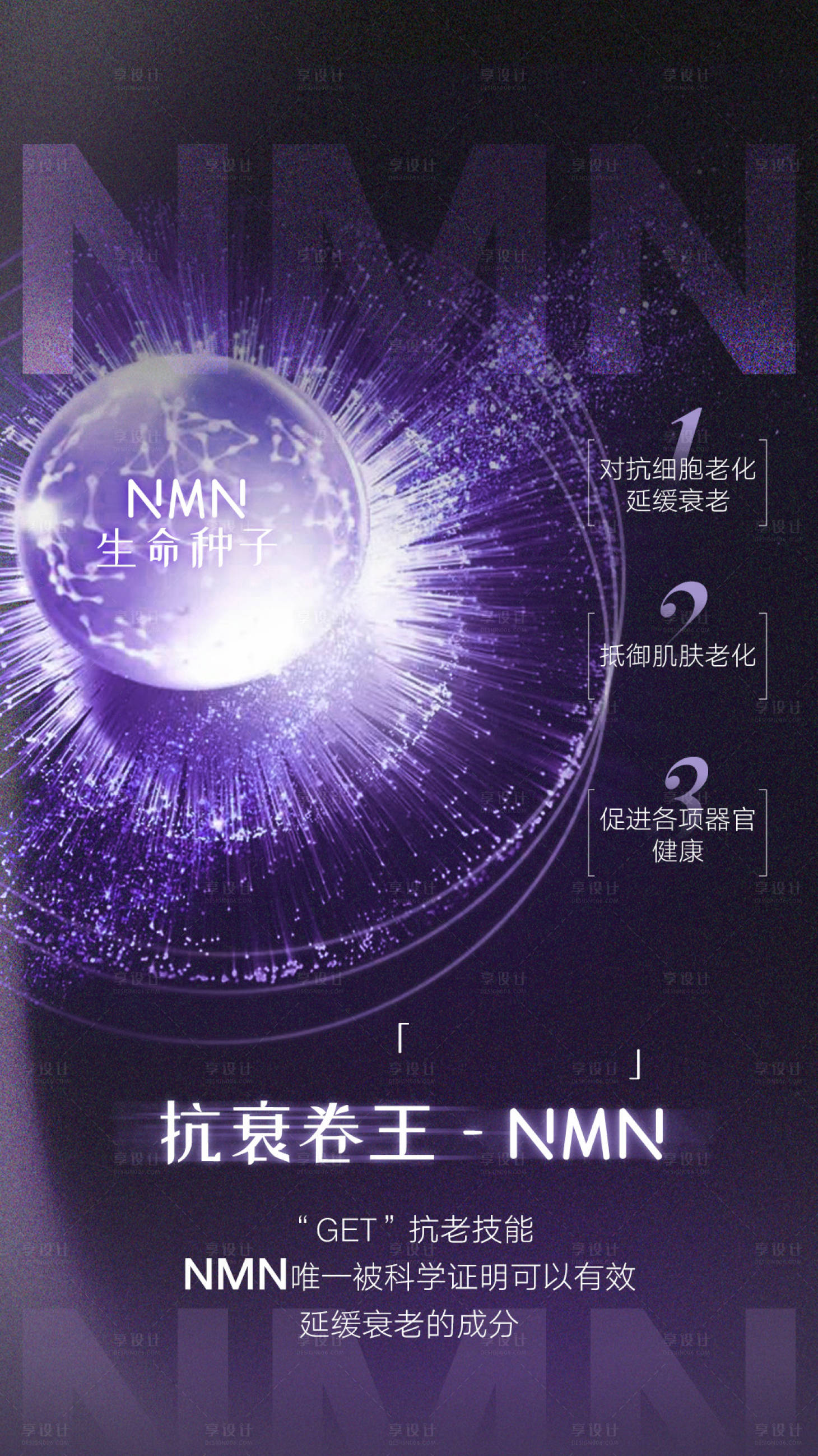 源文件下载【享设计】搜索编号：77700026765019817【分子海报】