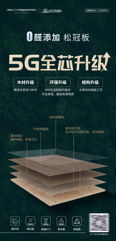 源文件下載【享設(shè)計】搜索編號：76210026925497937【板材賣點海報設(shè)計】