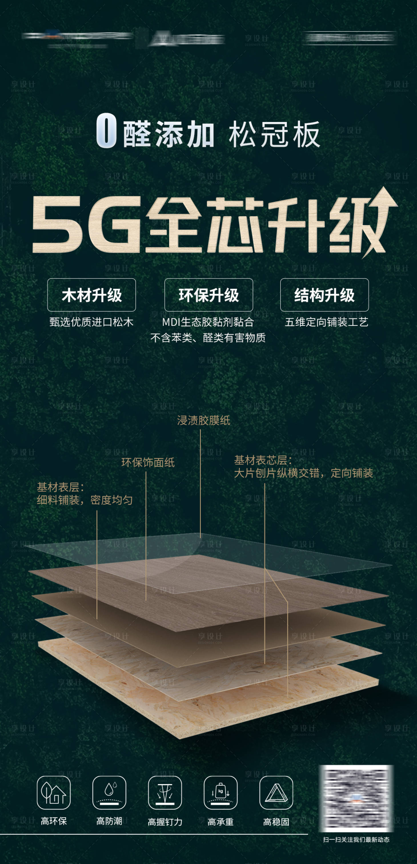 源文件下載【享設計】搜索編號：76210026925497937【板材賣點海報設計】